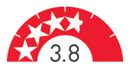 Rating 3.8